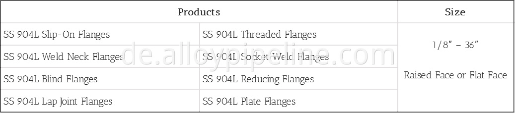 Steel Flange 904L